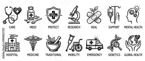 Comprehensive set of hand-drawn medical and healthcare icons are depicted in a doodle style, illustrating various aspects of wellness, treatment, and support services with simple black lines