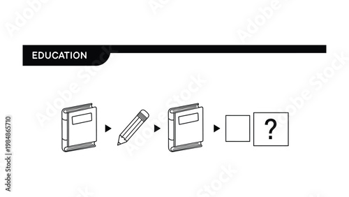 Education Process Illustration: A stylized illustration depicting the core steps in the educational journey, from knowledge acquisition to question-solving and learning progress. 