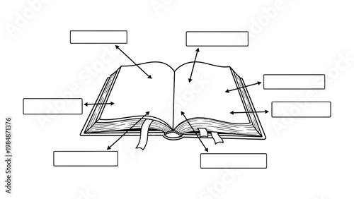 Opened Book for Concept: A symbolic, open book illustration, ideal for conveying concepts such as knowledge, education, learning, and the power of ideas.