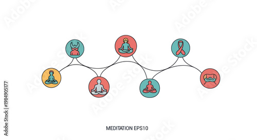 Meditation poses connected in a line graphic.