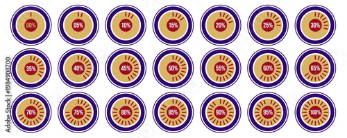 Retro Style Circular Percentage Progress Loading Icons Set 0 to 100