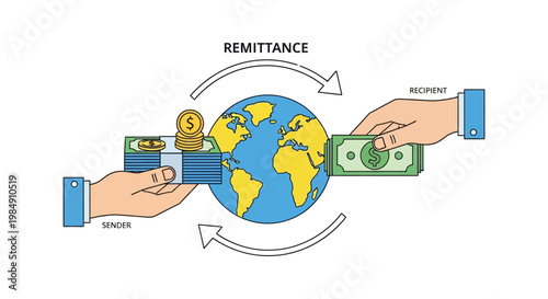 A colorful illustration depicts global remittance showing money transfer between sender and recipient presented as a flat silhouette high quality professional