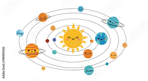 Educational and cute illustration of the solar system featuring a happy sun and planets with smiling faces orbiting along dotted paths.