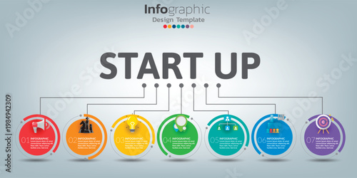 A colorful infographic design template for a start up business plan with six steps