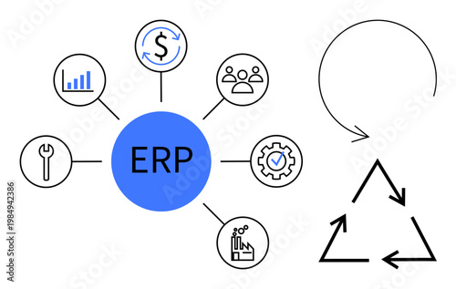 Business management, data systems, workflow planning, process optimization, enterprise tools, operations. ERP system hub and related icons with gear, graph and recycling arrows. Business management