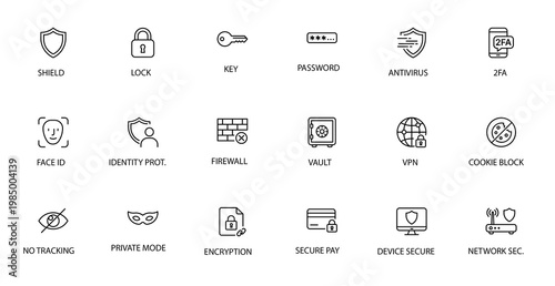 Comprehensive Cybersecurity and Privacy Protection Outline Icon Set