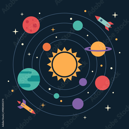 Solar system diagram with sun and orbiting planets vector