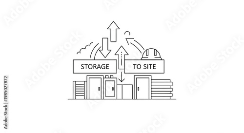 Logistics and Construction Storage to Site Workflow Illustration, Line Art Vector