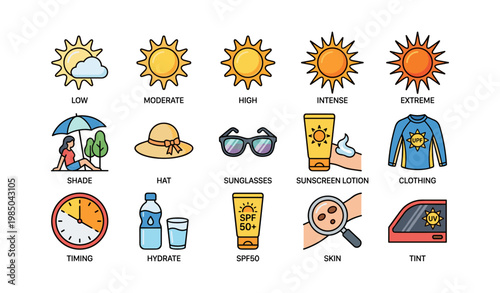 Sun safety tips: spf, hydration, clothing for uv protection