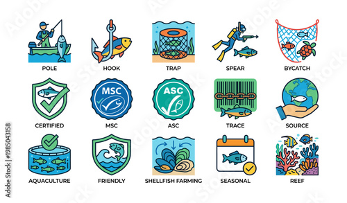 Fishing icons collection: pole, hook, trap, spear, bycatch, certification, aquaculture, reef