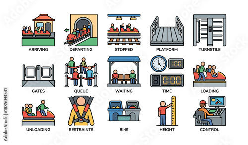 Amusement park ride stages and operations illustrated with queue and safety features