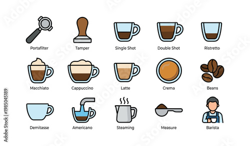 Coffee making essentials: tools, drinks, and techniques illustrated