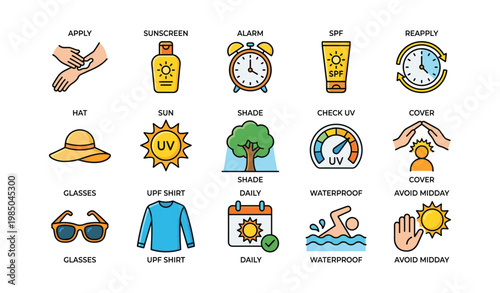 Sunscreen and sun safety icons: uv protection, shade, daily routine, waterproof swim, sun hat