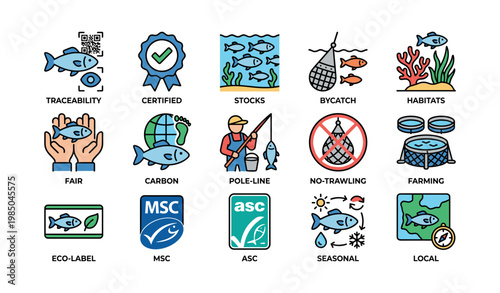 Sustainable fishing practices icons: certification, eco-labels, no-trawling, fair trade, and seasonal fishing
