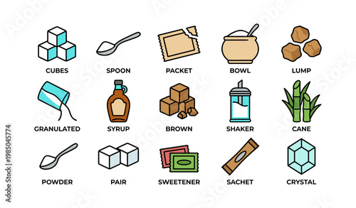 Sugar varieties and tools: cubes, syrup, bowl, spoon, granulated, cane