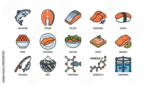 Salmon icon set: sushi, fillet, smoked, baked, roe, steak, omega-3, fishing, farming