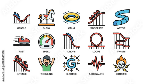 Amusement park ride icons displaying excitement levels from gentle to extreme