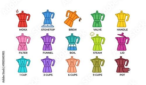 Colorful moka pot design variations with brewing features and cup sizes illustrated