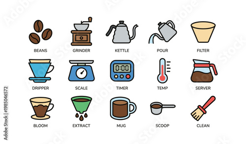 Coffee brewing equipment and techniques icons with colorful illustrations