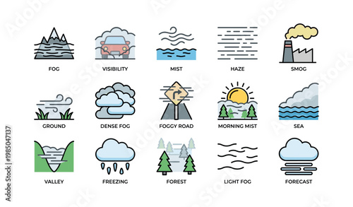 Weather icons including fog, mist, smog, and forecast elements