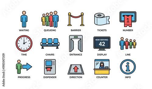 Queue management icons: waiting, barrier, tickets, display, direction