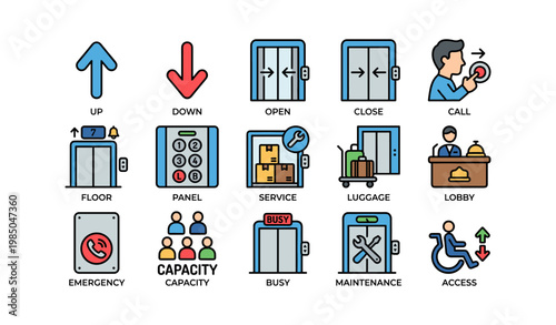 Elevator symbols and icons for navigation safety and accessibility