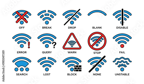 Wifi symbols indicating connection issues and signal statuses