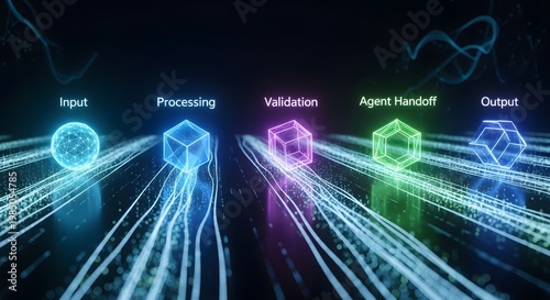 Wide Horizontal AI Agent Pipeline Featuring Text Labels Input Processing Validation Agent Handoff Output Across Connected Nodes – Intelligent Workflow Automation System