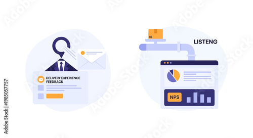 Customer feedback analysis and listening concept, survey and NPS score on dashboard
