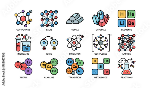 Colorful chemistry icons: compounds, elements, and reactions illustrated