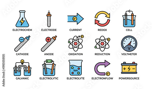 Chemistry icons set featuring electrochemistry and circuit components