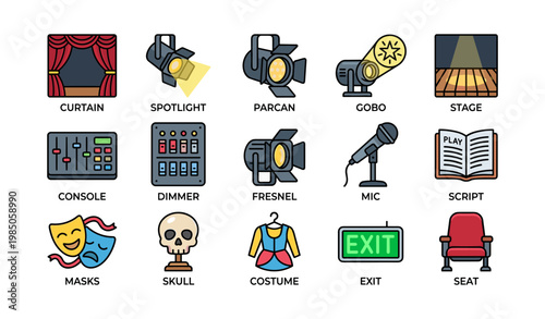 Theater equipment icons including curtain, spotlight, stage, masks, and microphone