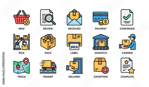 E-commerce fulfillment: order processing and delivery stages with icons