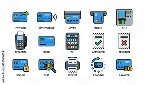 Debit card payment icons: contactless, swipe, insert, atm, terminal, security