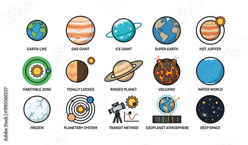 Planet types including earth-like, gas giant, ice giant, super-earth, and more