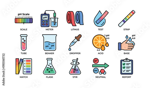 Colorful chemistry icons: ph scale, beaker, and more lab tools