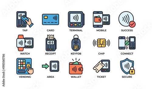 Contactless payment icons: devices, methods, and security features illustrated