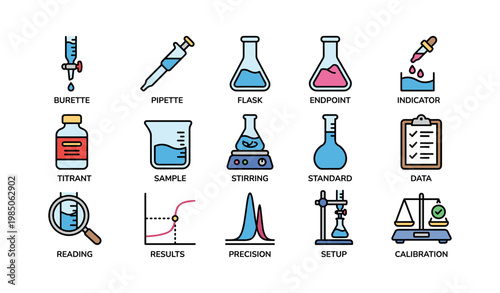 Science laboratory equipment icons: burette, pipette, flask, indicators, and more