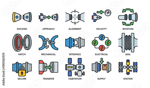 Space station docking icons: approach, alignment, rotation, electrical, transfer