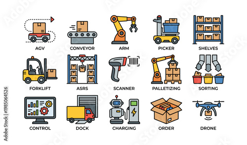 Warehouse automation icons: agv, conveyor, robots, scanner, drone in logistic operations