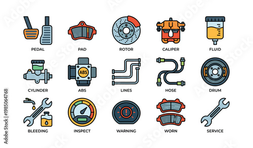Vehicle brake system components: pedal, rotor, caliper, fluid, abs