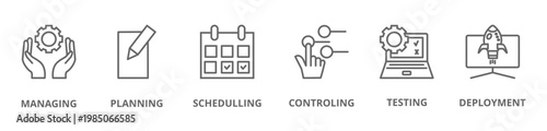 Release management icons visually represent the software deployment lifecycle, typically featuring symbols for managing, planning, scheduling, testing, and deployment for web and illutration design.