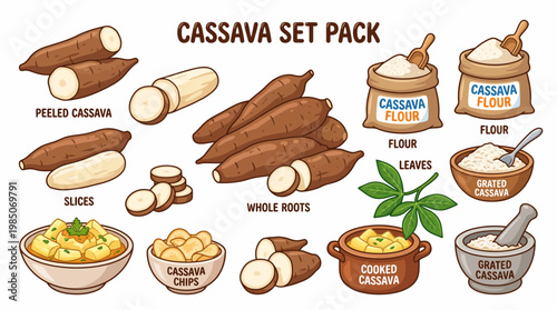 Cassava cartoon illustration set pack with whole roots flour chips and leaves