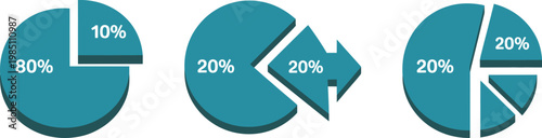 Three teal circular pie charts with white percentage labels showing segments of eighty and twenty percent on a plain white background with drop shadows and 3 d depth effects