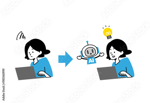 AIで解決する女性のビフォーアフターイラスト