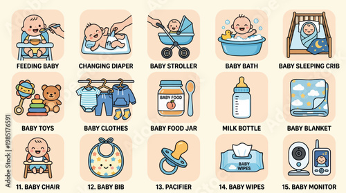 Baby Care Essentials Flat Vector Icon Set. Newborn Products and Activities Collection.