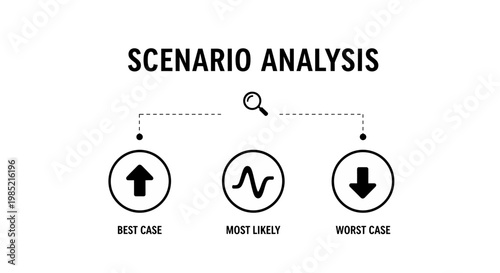Scenario analysis business concept vector. Best case, most likely, and worst case infographic.