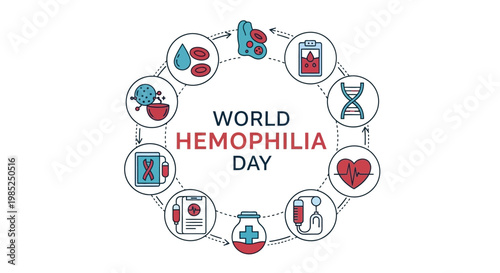 An illustrative vector for World Hemophilia Day displays a circular arrangement of medical icons symbolizing blood health and genetic disorders, set against a clean white background