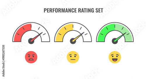 Performance rating set with gauge meters and feedback emoticons