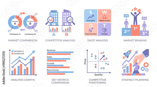 Business vector set illustrating market comparison and strategy planning with graphs and charts in a professional environment.